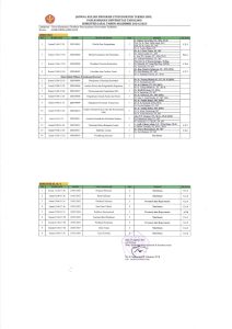 Jadwal Kuliah Semester Ganjil 2024