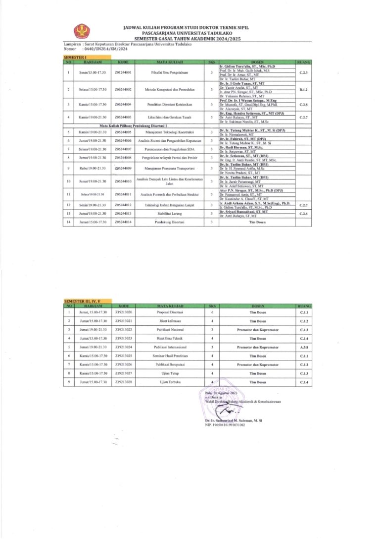 Jadwal Kuliah Semester Ganjil 2024